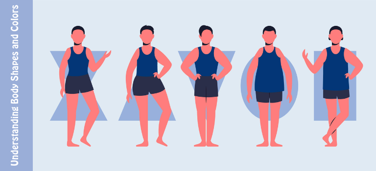 Understanding Body Shapes and Colors