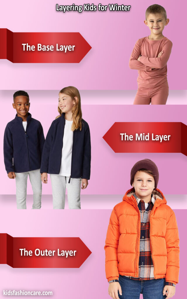 Layering clothes for winter hotsell